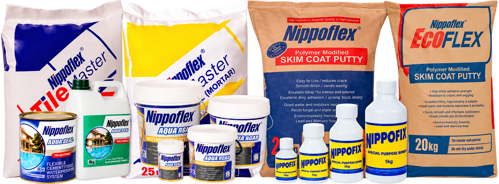 Nippoflex product range